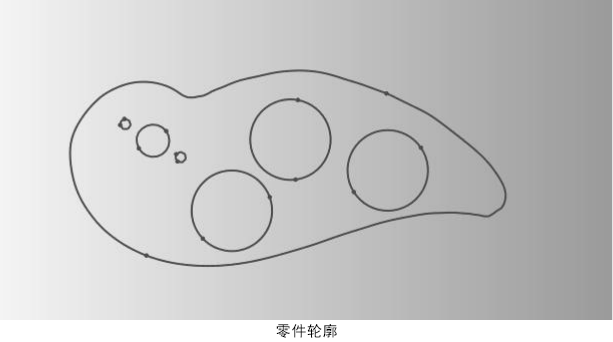 儀器儀表 儀器儀表