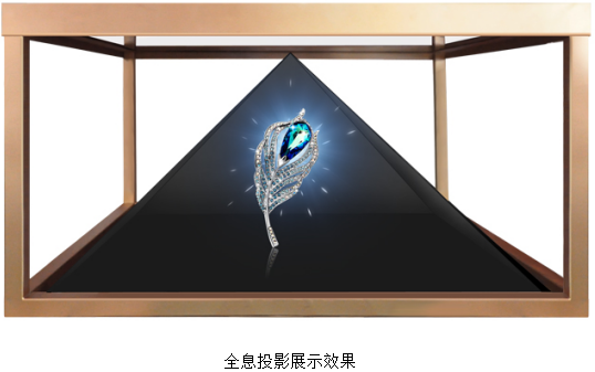 虛擬展示 虛擬展示